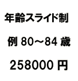 年齢スライド制 例80～84歳 258000円