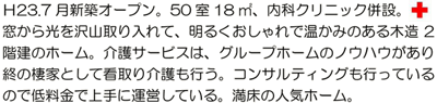 Ｈ23.7月新築オープン。50室18㎡、内科クリニック併設。窓から光を沢山取り入れて、明るくおしゃれで温かみのある木造2階建のホーム。介護サービスは、グループホームのノウハウがあり終の棲家として看取り介護も行う。コンサルティングも行っているので低料金で上手に運営している。満床の人気ホーム。